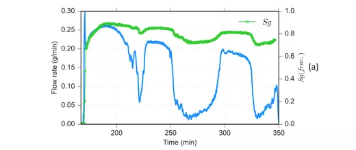 Rayons-X et neutrons pour des images qui ne manquent pas de sel