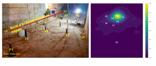 CIROQUO : un Consortium de Recherche pour une meilleure exploitation des simulateurs numériques