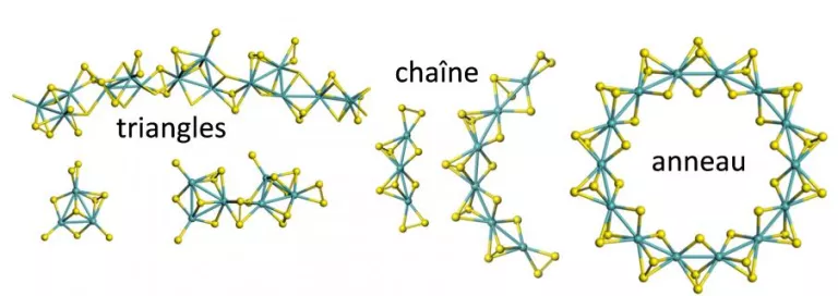 Un an d’existence pour la chaire ROAD4CAT