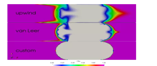 Numerical simulations of reactive Taylor flows