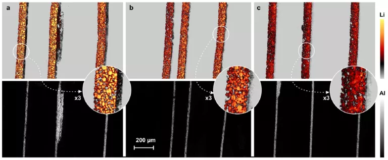 Visualisation du lithium dans les électrodes des batteries pour comprendre les mécanismes de leur vieillissement