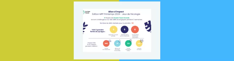 IFP School participe au challenge Ma Petite Planète