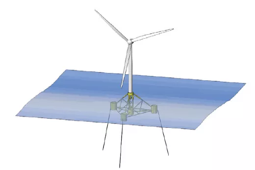 Les GPU aident les éoliennes à prendre le large