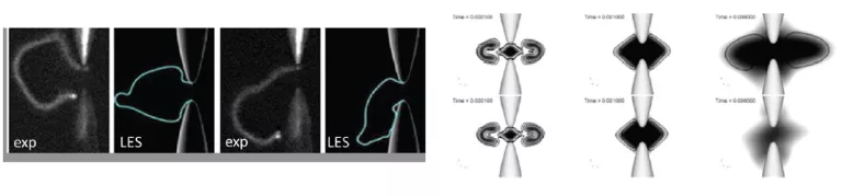 Ignition simulation