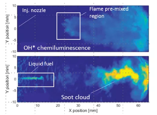 Observation of soot in a diesel flame