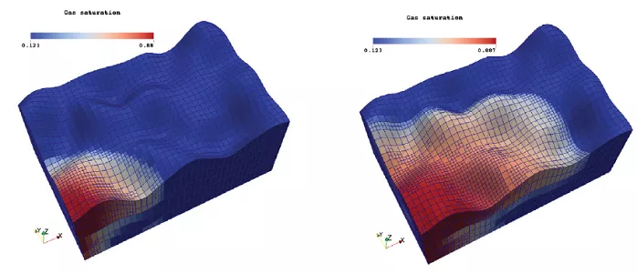 Plus vite et aussi bien : telle est la devise des méthodes adaptatives