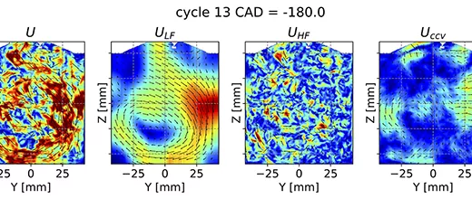 Une meilleure description des écoulements turbulents pour les motorisations hydrogène