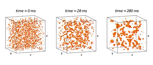 Modélisation de la fabrication par précipitation - Un besoin pour les supports de catalyseur