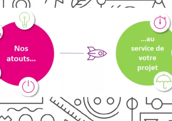 IFPEN accélère le développement des start-up et PME innovantes : le replay du webinar est en ligne !