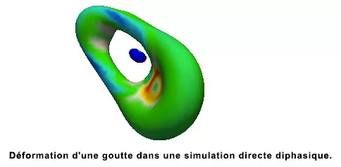 D__formation_d_une_goutte_dans_une_simulation_directe_diphasique.jpg