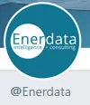 W-Twitter-Enerdata.jpg