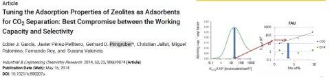 Tuning the Adsorption Properties of Zeolites as Adsorbents for CO2 Separation: Best Compromise between the Working Capacity and Selectivity