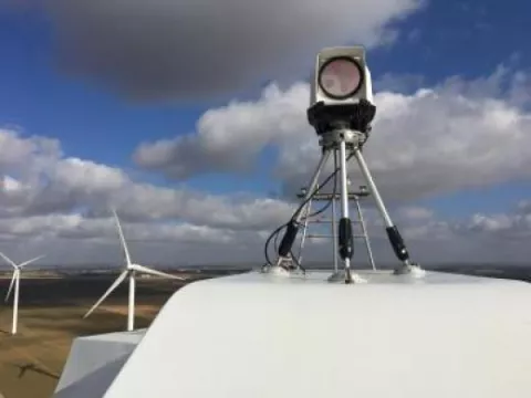 LIDAR
