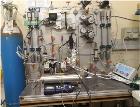 L’adsorption, un facteur clé pour le stockage géologique
