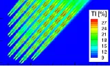 Simulation colorée de l'intensité de turbulence dans les sillages d'un parc éolien
