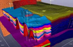 Modèle géologique 3D en couches colorées traversé par des puits