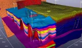 Modèle géologique 3D en couches colorées traversé par des puits