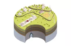 Illustration en coupe d'un terrain habité avec éolienne, montrant les couches du sous-sol et une cavité souterraine