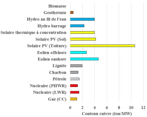 Visuel_m__taux_Cuivre_2.png